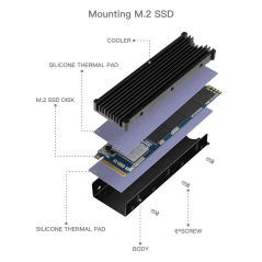 Dissipateur en aluminium noir pour SSD M.2