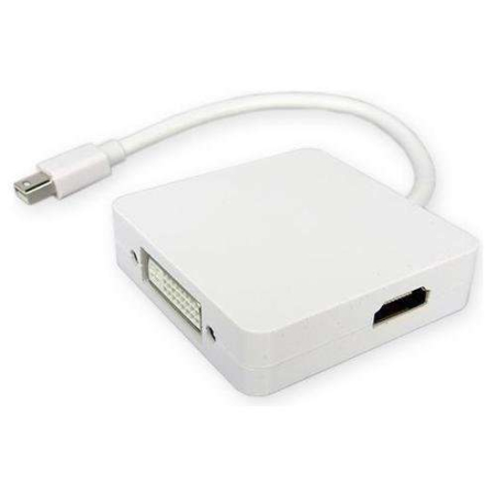 Adaptateur Mini DisplayPort vers DVI/HDMI